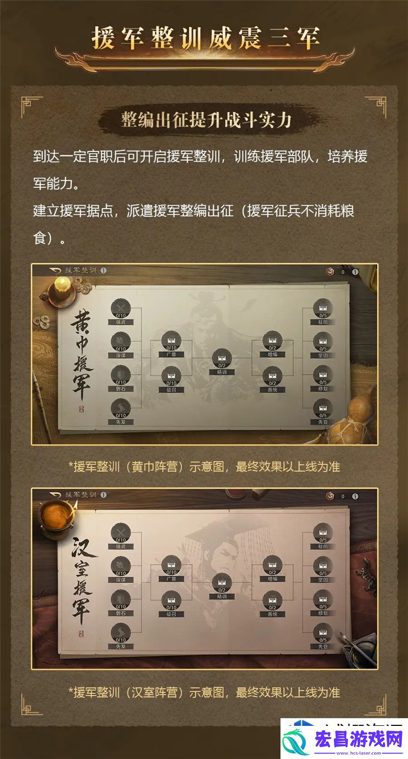 魔法阵型布置
