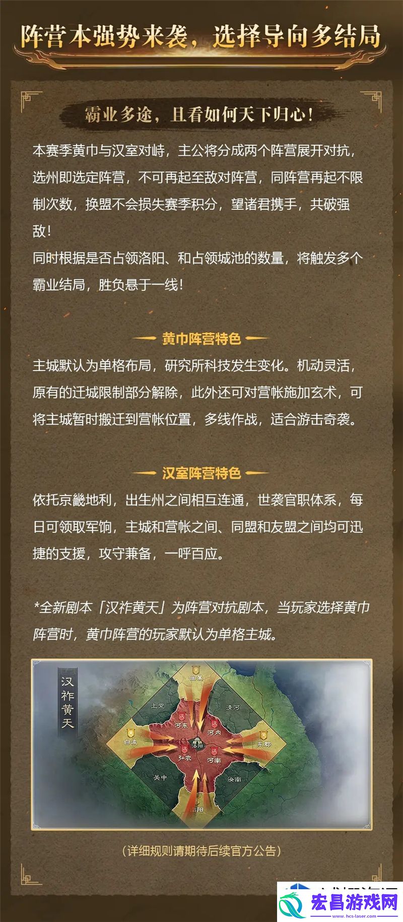 魔法阵型布置