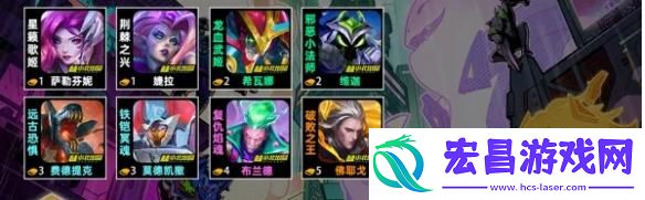 金铲铲之战s14技术员羁绊效果是什么