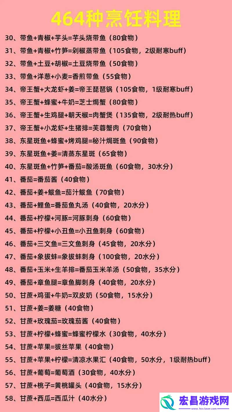 超治愈的小森生活四级料理配方解析