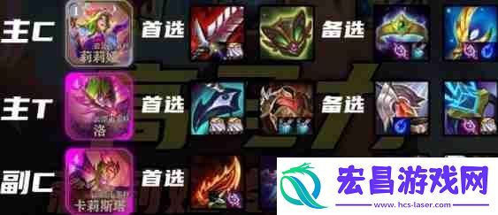 金铲铲之战高马力莉莉娅阵容玩法介绍