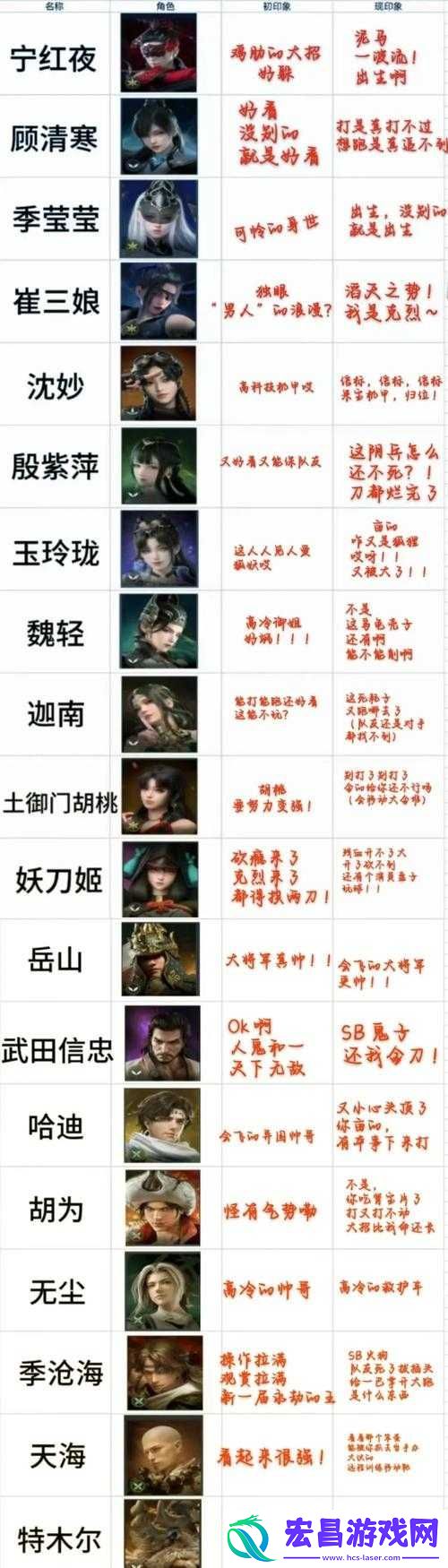 永劫无间全角色技能全揭秘
