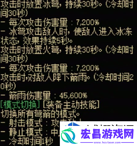 成长加速法