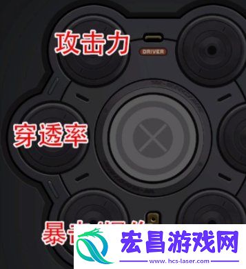 绝区零可琳驱动盘搭配攻略大全