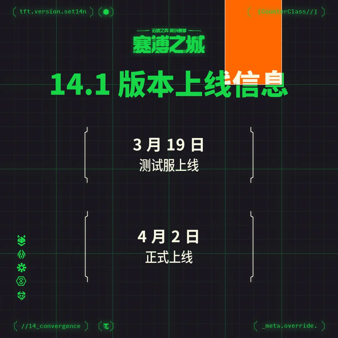 决策的重要性