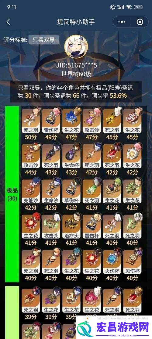 【原神6复刻角色圣遗物推荐助燃战力巅峰】冲鸭！原神6版本圣遗物搭配一网打尽