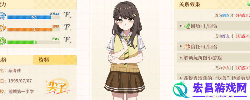 学生时代洒脱人生观职业及珍贵记忆介绍