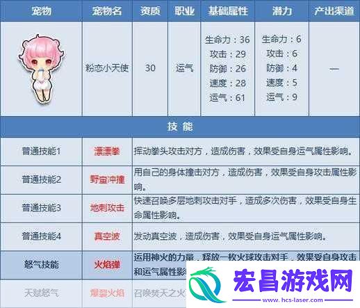 QQ飞车边境初级竞速揭秘常出地图与制胜攻略