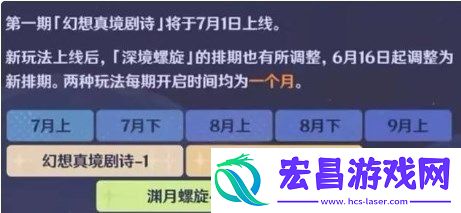 原神新深渊开放时间一览