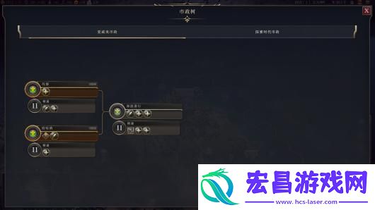 文明7夏威夷文明特性介绍