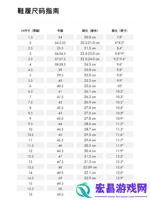 内容丰富欧洲尺码日本尺码美国欧洲LV