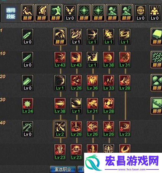 dnf黑暗武士物理流加点攻略