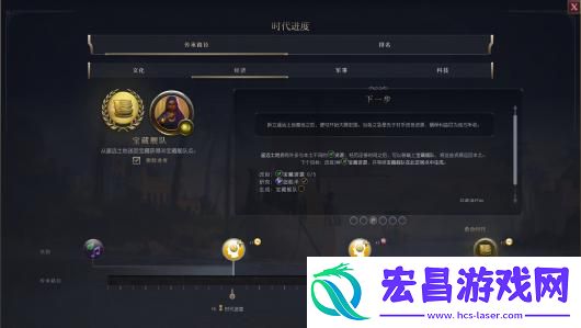 文明7探索时代通关胜利攻略分享
