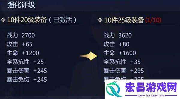 剑侠世界3新手装备攻略