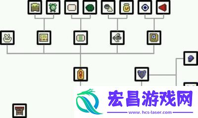 制作泰拉瑞亚十字章护身符的方法