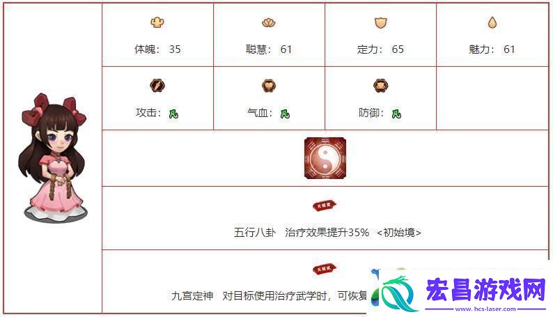 我要当掌门火灵儿角色图鉴介绍
