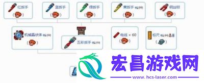 制作泰拉瑞亚十字章护身符的方法