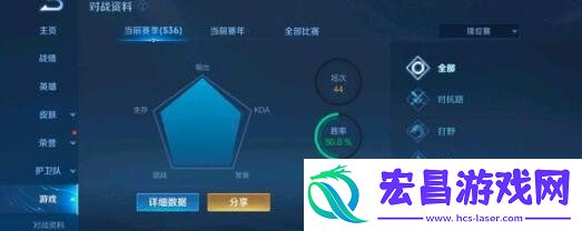 王者荣耀S36上分职业选择推荐