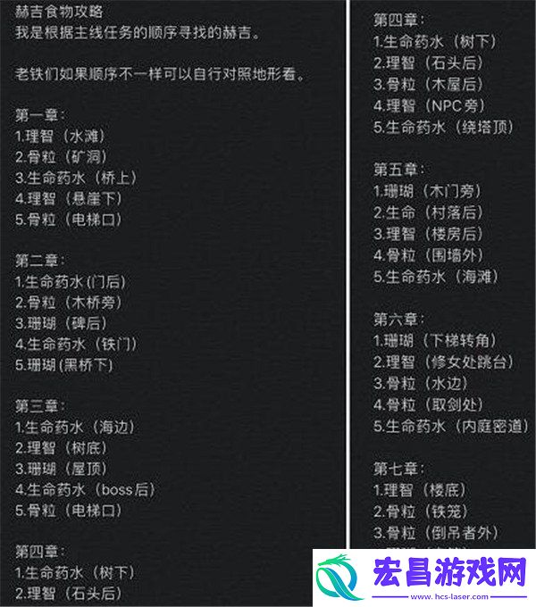 赫吉位置介绍