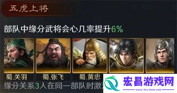 三国谋定天下黄忠培养技巧