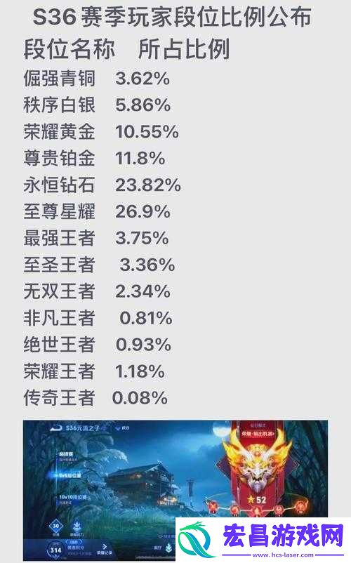 赛季奖励领取攻略全解析