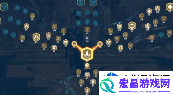 个人风格战场表达