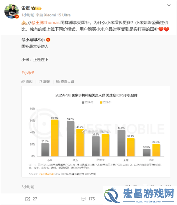 小米国补关注度登顶！王腾揭秘