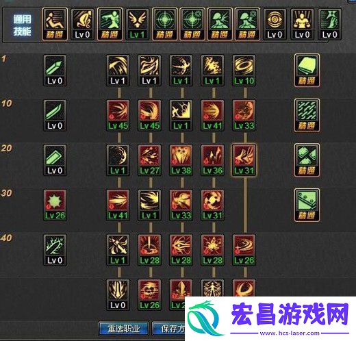 dnf黑暗武士物理流加点攻略