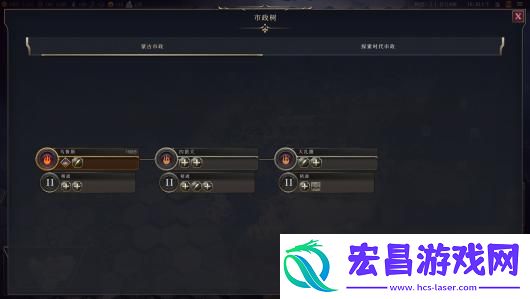 文明7蒙古文明特性介绍