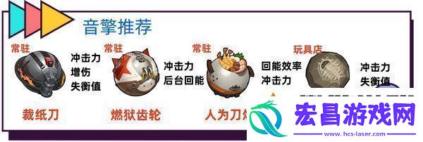 绝区零波可娜培养攻略