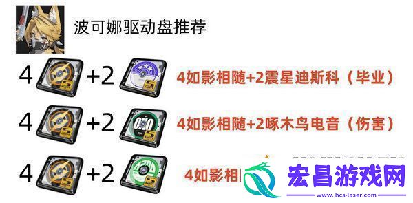 绝区零波可娜培养攻略