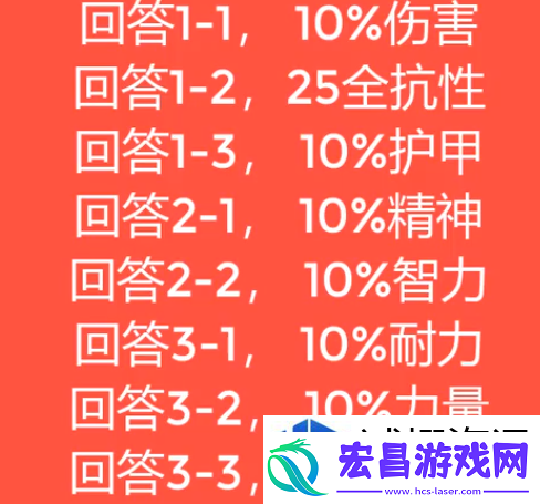 魔兽世界马戏团buff怎么获得