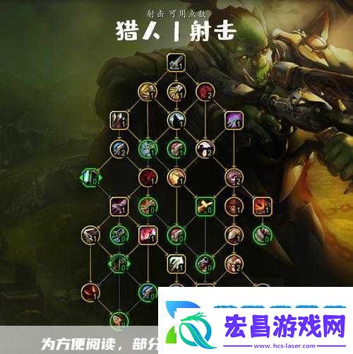 魔兽世界WLK射击猎天赋雕文选择指南
