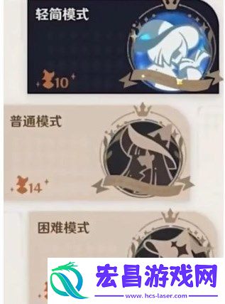 原神新深渊开放时间一览