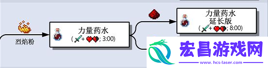 我的世界全药水合成技巧