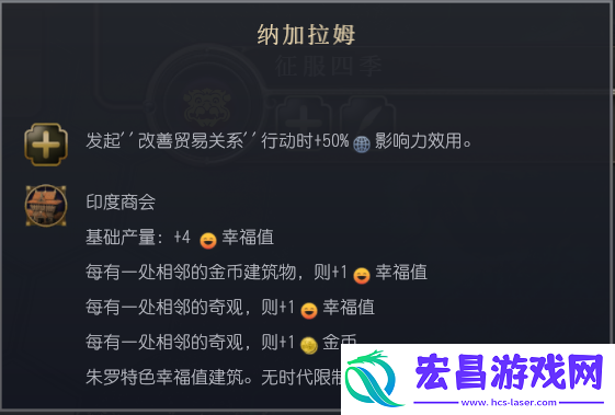 文明7朱罗文明特性介绍