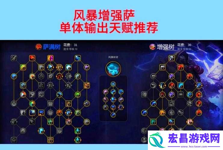 Disorder手游萨路奇加点技能全解析