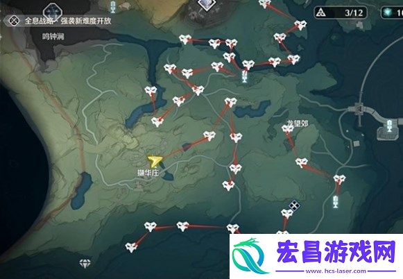 获取方法途径介绍