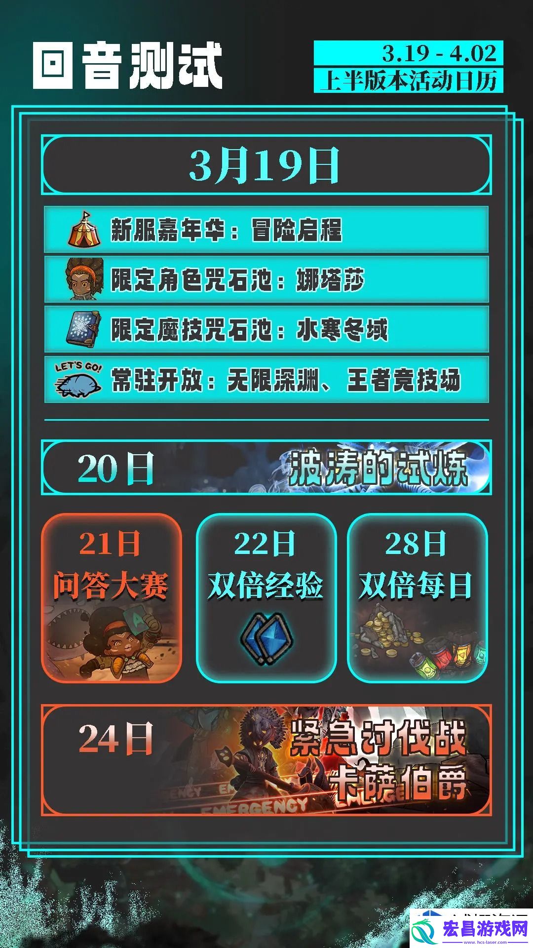 阿比斯少年冒险团「回音测试」活动日历和开服福利