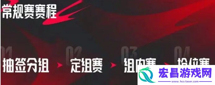 lpl夏季赛抽签分组规则一览