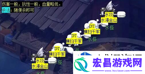 皮肤装扮个性展示
