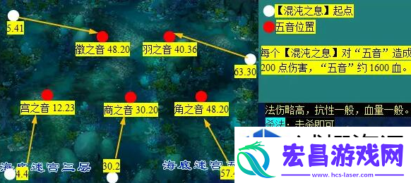皮肤装扮个性展示