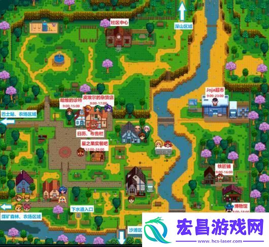 星露谷物语哈维的诊所具体作用介绍