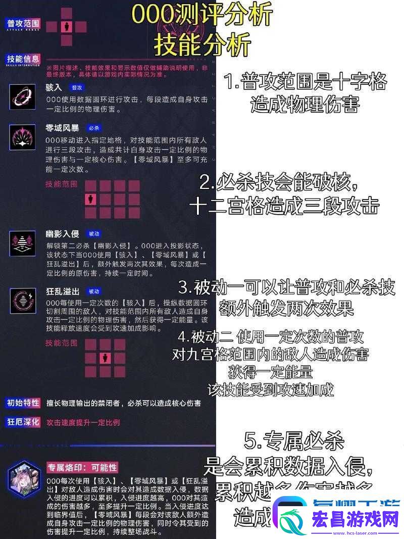 无期迷途一周年庆典