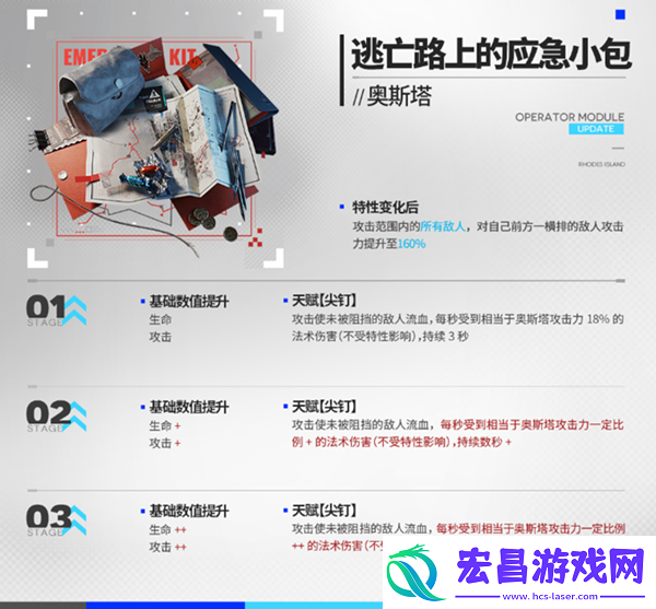 明日方舟散射手干员模组怎么选择散射手干员模组选择攻略