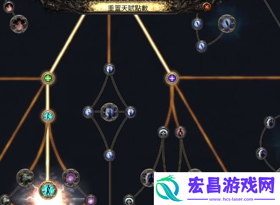 流放之路2重置被动技能方法介绍