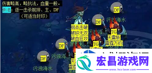 皮肤装扮个性展示