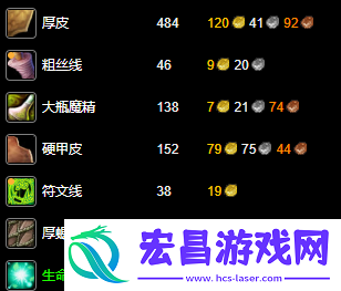 300最省材料升级攻略是什么-永久60服制皮1-300最省材料攻略