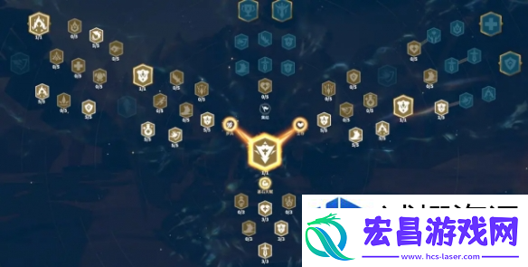 万龙觉醒戈尔宗天赋怎么加点