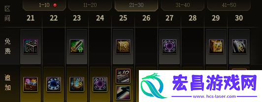 2024周年庆战令奖励内容一览
